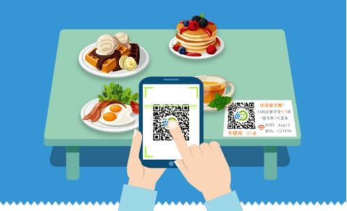 食品從業(yè)人員疫情常態(tài)化防控指南 加工、銷售與服務(wù)重點(diǎn)注意事項(xiàng)